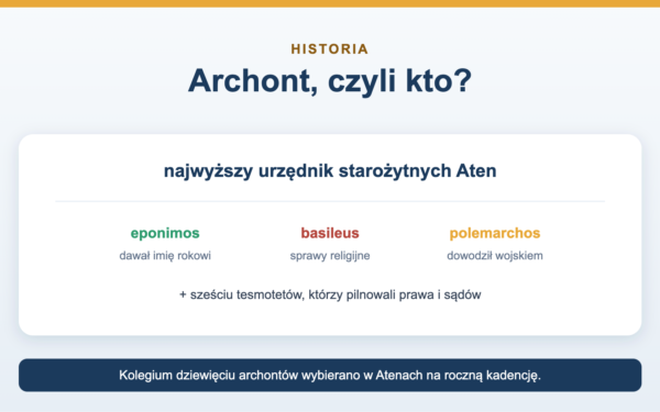 Archont - kto to był i czym zajmował się w Atenach