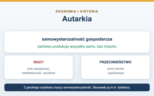 Autarkia - co to znaczy i jakie ma skutki