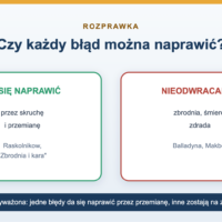 Czy każdy błąd można naprawić - rozprawka