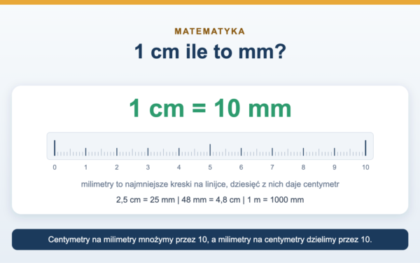 1 cm ile to mm - przeliczanie centymetrów na milimetry