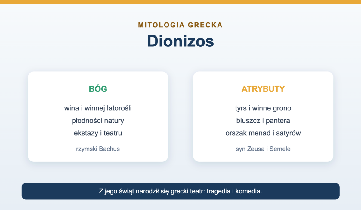 Dionizos - bóg wina, ekstazy i teatru