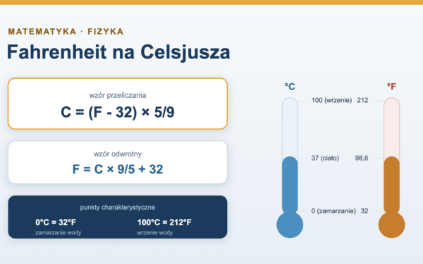 Stopnie Fahrenheita na Celsjusza - wzór i przeliczanie