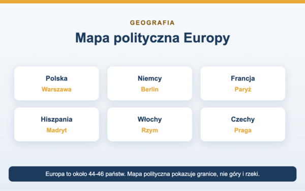 Mapa polityczna Europy - kraje, stolice i regiony