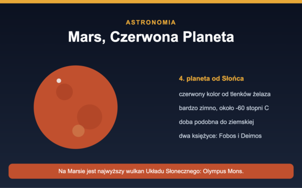 Mars - Czerwona Planeta, temperatura i ciekawostki