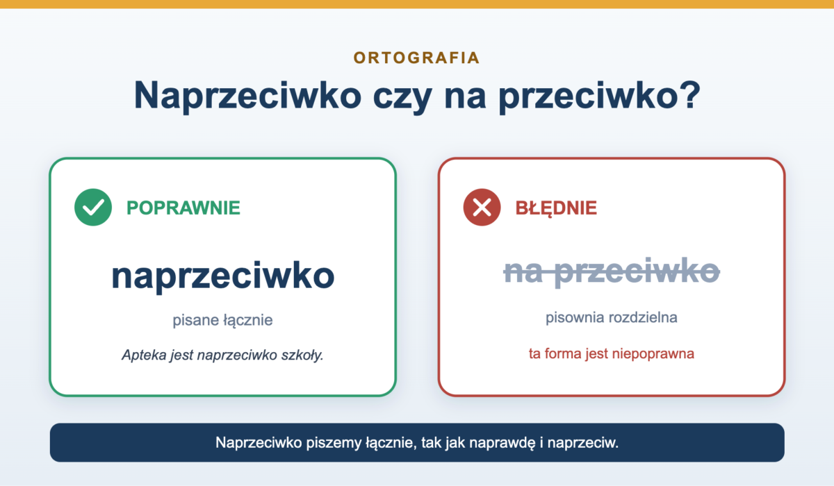 Naprzeciwko czy na przeciwko - jak się pisze