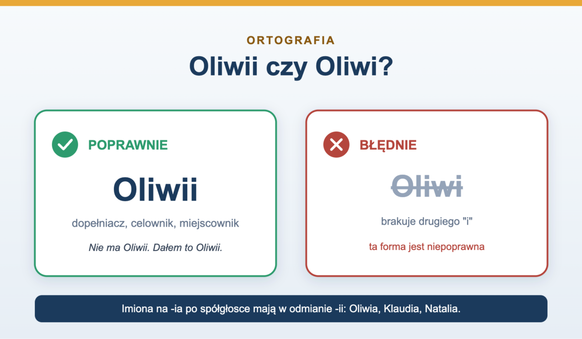 Oliwii czy Oliwi - poprawna odmiana imienia Oliwia