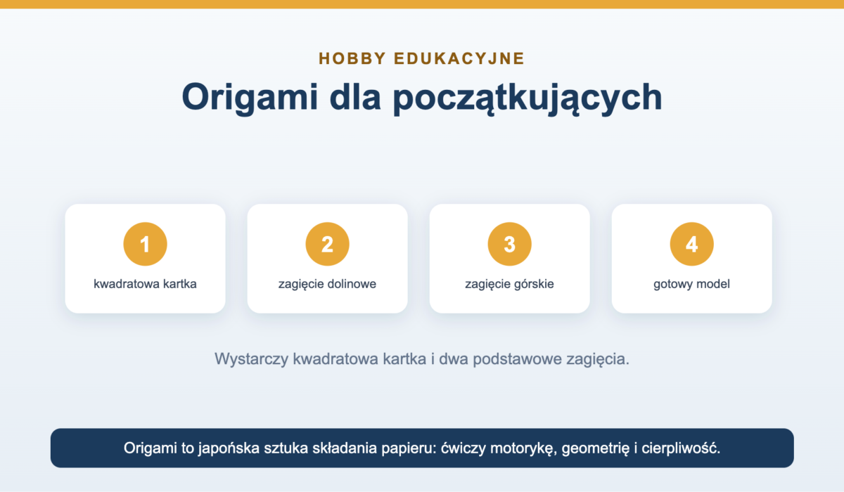 Origami dla początkujących - proste modele krok po kroku