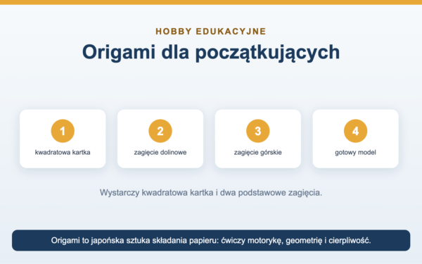 Origami dla początkujących - proste modele krok po kroku