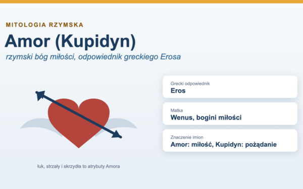 Rzymski bóg miłości - Amor (Kupidyn)