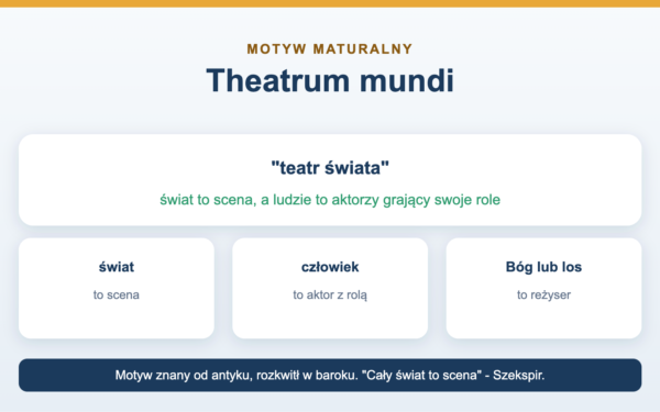 Theatrum mundi - co znaczy motyw teatru świata