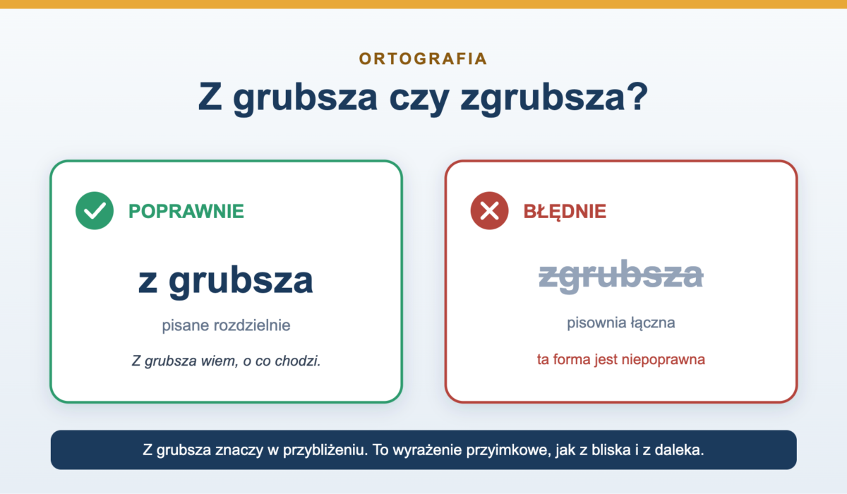 Z grubsza czy zgrubsza - jak się pisze