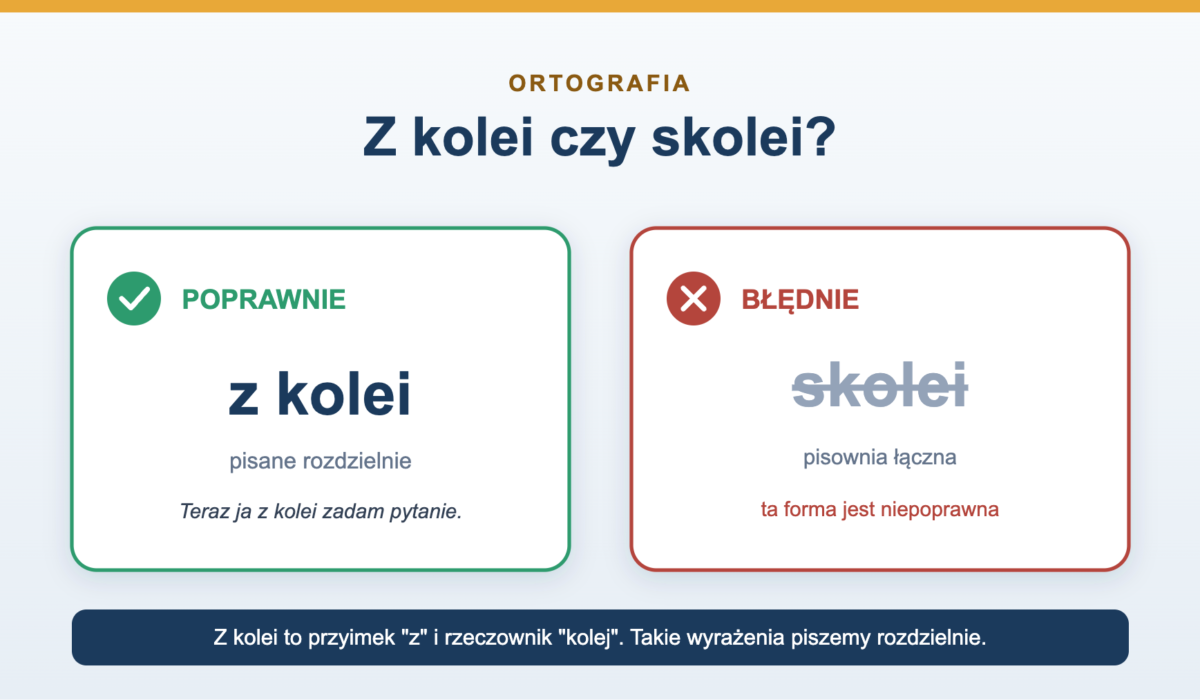 Z kolei czy skolei - jak się pisze i co znaczy to wyrażenie