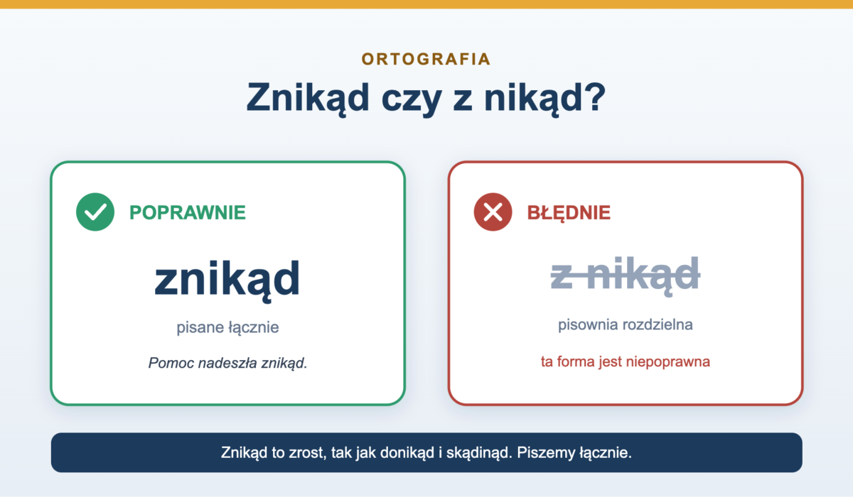 Znikąd czy z nikąd - jak się pisze i dlaczego łącznie