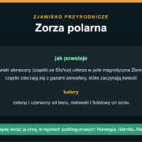 Zorza polarna - jak powstaje i gdzie ją zobaczyć