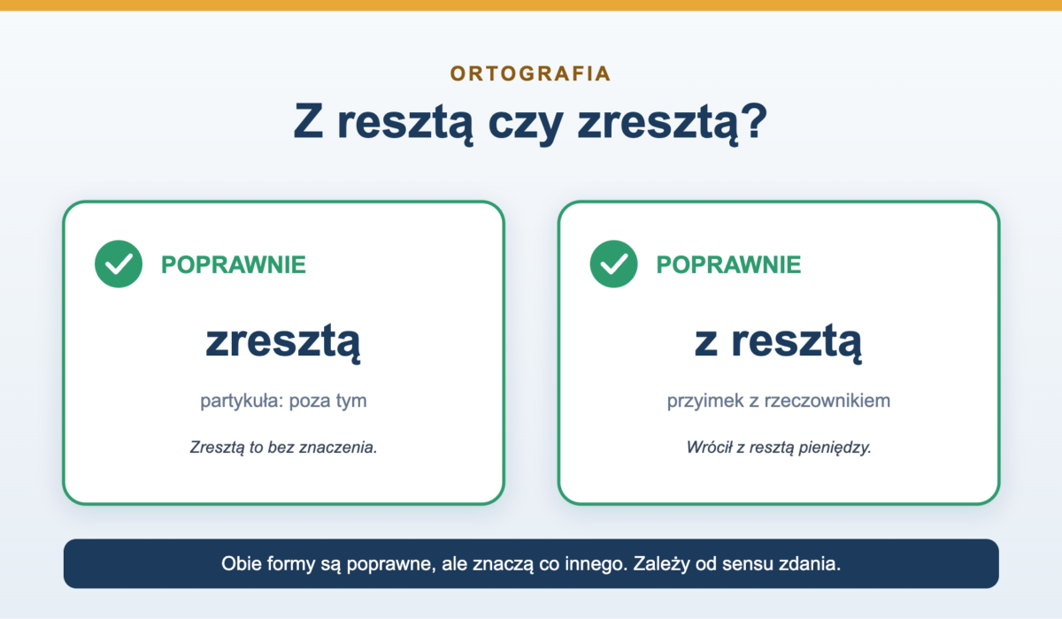 Z resztą czy zresztą - obie formy poprawne, inne znaczenia