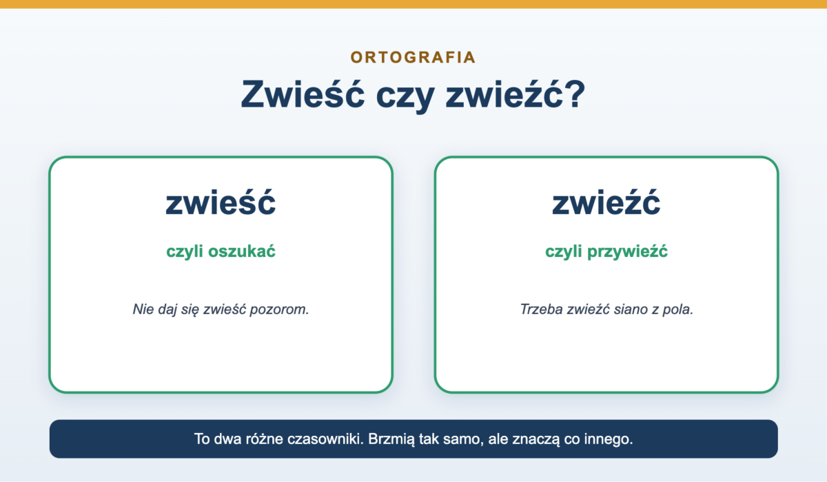Zwieść czy zwieźć - dwa różne czasowniki