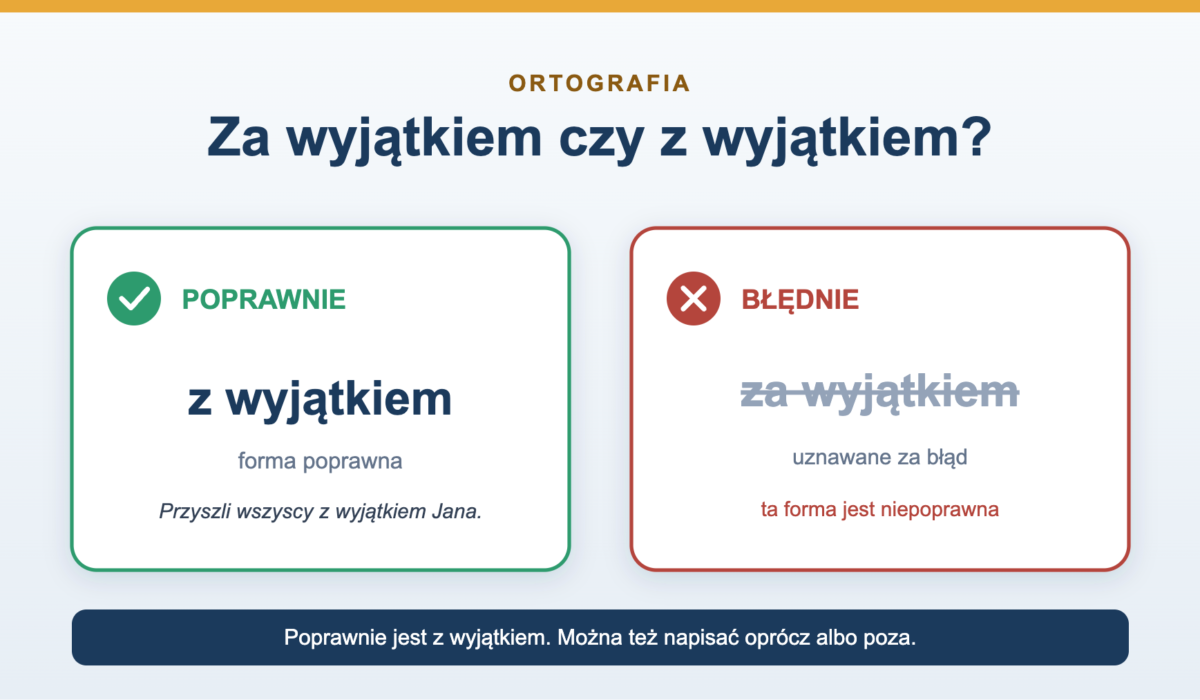 Za wyjątkiem czy z wyjątkiem - która forma poprawna
