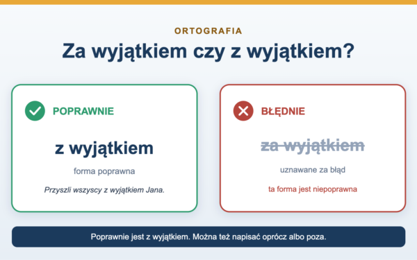 Za wyjątkiem czy z wyjątkiem - która forma poprawna